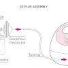 Spectra S2 Breast Pump