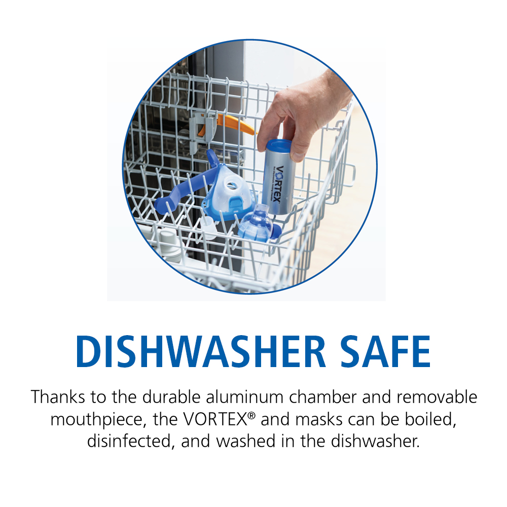 VORTEX-dishwasher-safe
