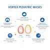 VORTEX-pediatric-mask-highlight