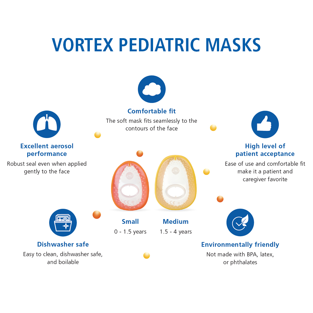 VORTEX-pediatric-mask-highlight
